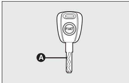 FIAT STILO - CODE CARD - 3