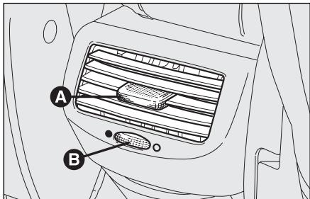 FIAT STILO - DIFFUSEURS CENTRAUX fig. 42 - 1