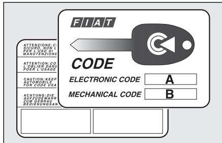 FIAT STILO - CODE CARD - 1