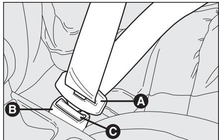 FIAT STILO - UTILISATION DES CEINTURES DE SECURITE - 1