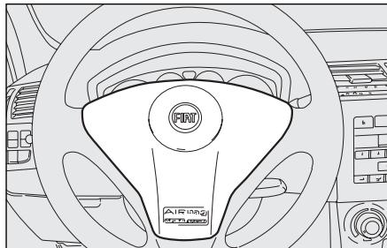 FIAT STILO - ATTENTION - 1