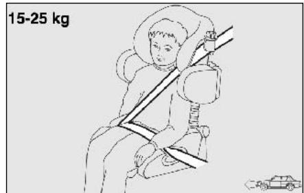 FIAT STILO - ATTENTION - 1