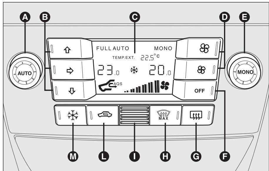 FIAT STILO - COMMANDES - 1