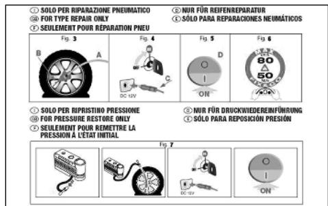FIAT MULTIPLA 2006 - KIT DE RÉPARATION RAPIDE PNEUS FIX &amp; GO automatic - 4