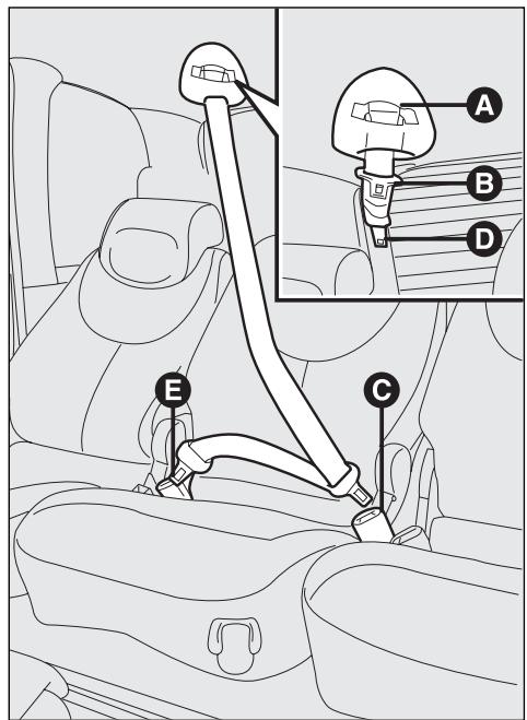 FIAT MULTIPLA 2006 - Ceinture de la place centrale - 1