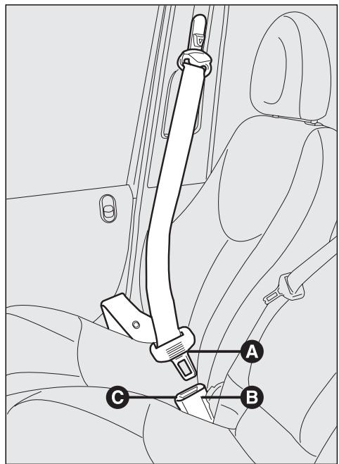 FIAT MULTIPLA 2006 - COMMENT UTILISER LES CEINTURES DE SECURITE (pour les places avant) - 1