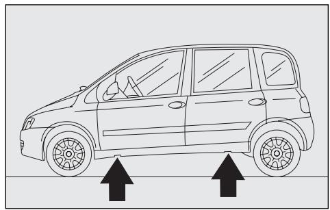 FIAT MULTIPLA 2006 - S'IL VOUS ARRIVE D'AVOIR BESOIN DE SOULEVER LA VOITURE - 1