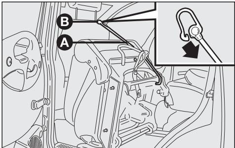 FIAT MULTIPLA 2006 - Rabattement des sièges - 4