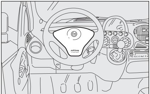 FIAT MULTIPLA 2006 - ATTENTION - 1