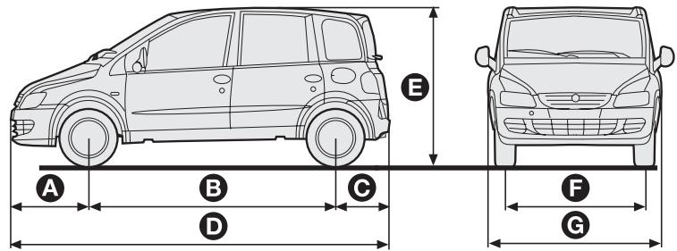 FIAT MULTIPLA 2006 - PRESSION DE GONFLAGE A FROID (bar) - 1