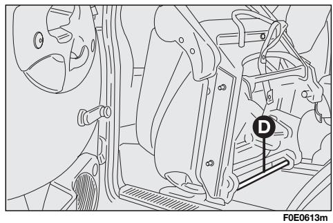 FIAT MULTIPLA 2006 - Déplacement des sièges arrêté. - 3