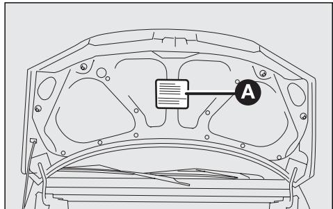 FIAT MULTIPLA 2006 - PLANCHE DE BORD ET COMMANDES - 1