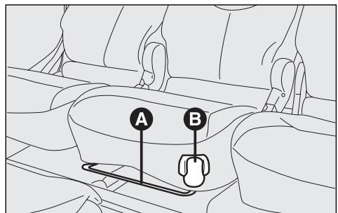 FIAT MULTIPLA 2006 - Déplacement des sièges - 1