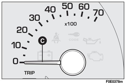 FIAT MULTIPLA 2006 - TABLEAU DE BORD - 5