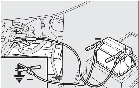 FIAT MULTIPLA 2006 - DEMARRAGE DE DEPANNAGE - 1
