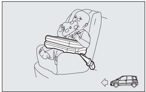 FIAT MULTIPLA 2006 - GROUPE 0 et 0+ - 1