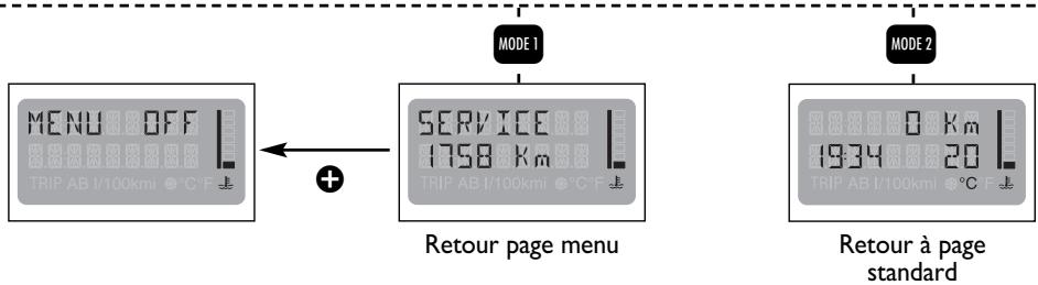 FIAT MULTIPLA 2006 - ENTRETIEN PROGRAMME - 3