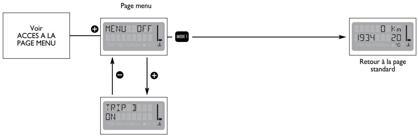 FIAT MULTIPLA 2006 - MENU OFF - 1