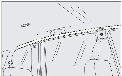 FIAT MULTIPLA 2006 - DESACTIVATION MANUELLE DE L'AIR BAG AVANT COTE PASSAGER - 4