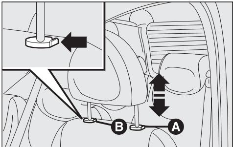 FIAT MULTIPLA 2006 - Déplacement des sièges - 4