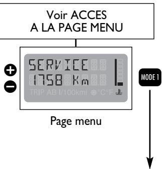 FIAT MULTIPLA 2006 - ENTRETIEN PROGRAMME - 1