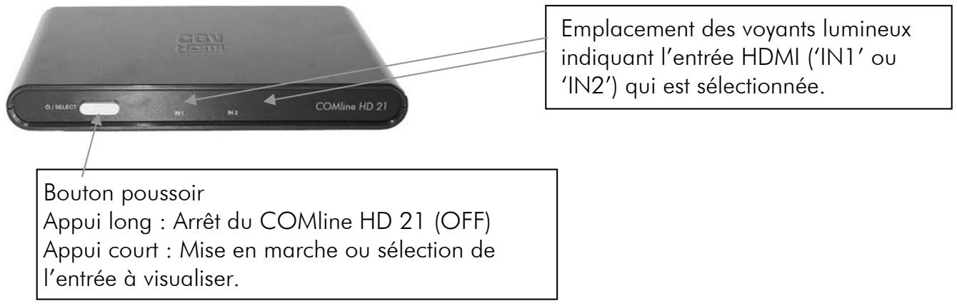 CGV COMLINE HD 21 - Présentation - 1