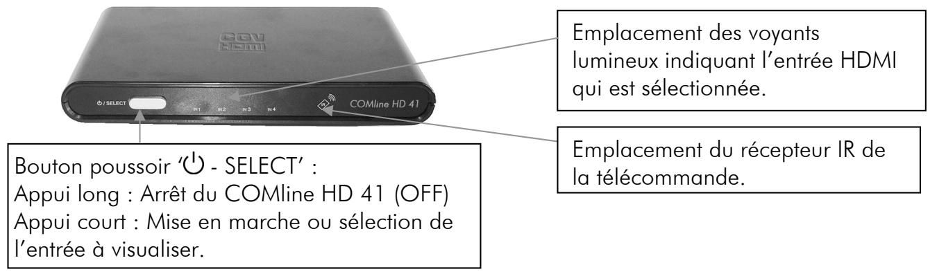 CGV COMLINE HD 41 - Présentation - 1