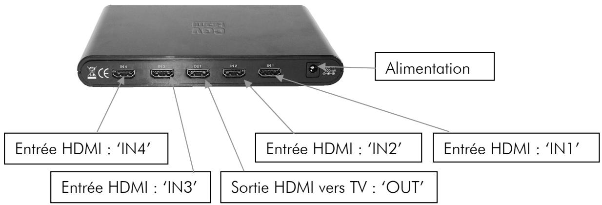 CGV COMLINE HD 41 - Présentation - 2