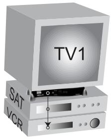 CGV FREELINE TUNER - La diffusion infrarouge du « transmitter » : - 1