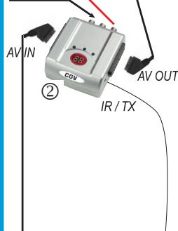 CGV MODULINE PILOTE - Scheme d'installation - 3