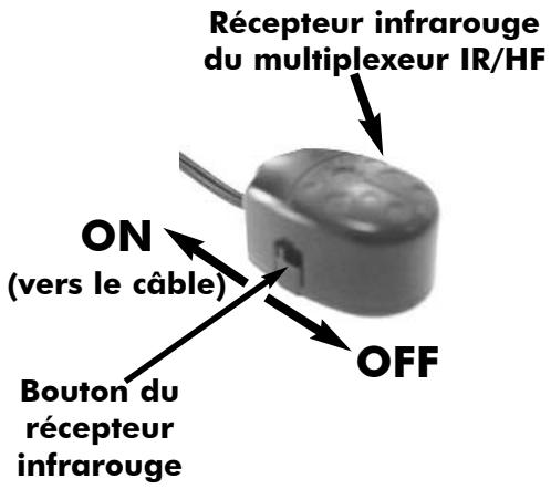CGV MULTIPLEXEUR IR - Branchement - 2