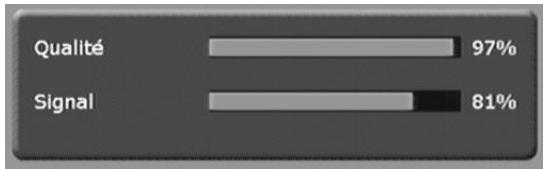 CGV PREMIO PVR-D80 - Réception signal - 1