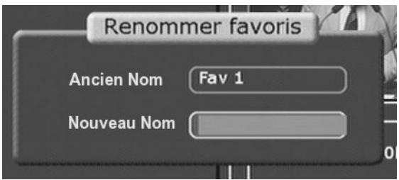 CGV PREMIO PVR-D80 - Renommer le groupe de favoris courant - 1