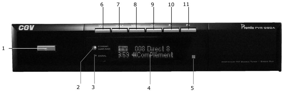 CGV PREMIO PVR-D80A - Description de la face avant - 1