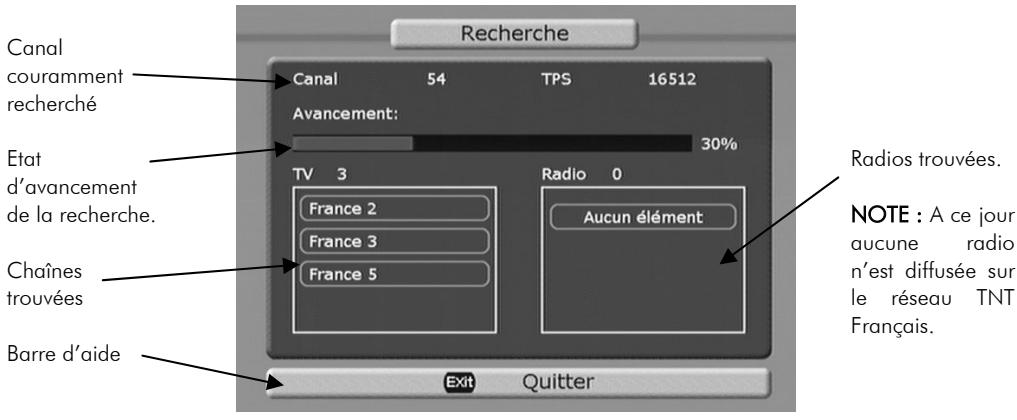CGV PREMIO PVR-D80A - Recherche automatique - 2