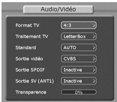 CGV PREMIO PVR-D80A - Audio / video - 1