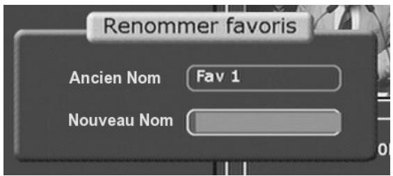 CGV PREMIO PVR-D80A - Renommer le groupe de favoris courant - 1