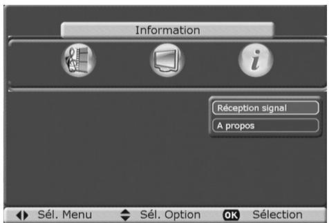 CGV PREMIO PVR-D80A - Réception signal - 2