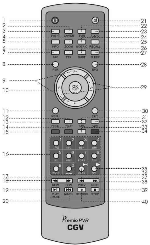 CGV PREMIO PVR-D80A - Description des touches - 1