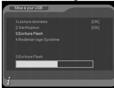 CGV PREMIO ST4 - Tnt/mise à jour du logiciel - 4