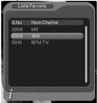 CGV PREMIO ST4 - Chaînes favorites - 1