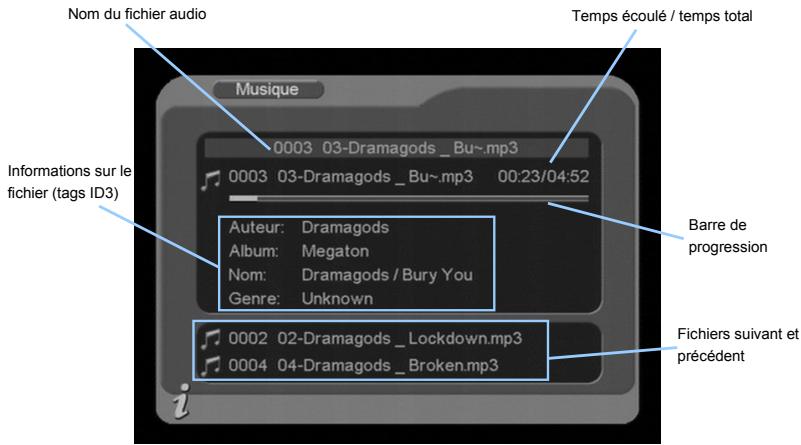 CGV PREMIO ST4 - Menu musique - 3