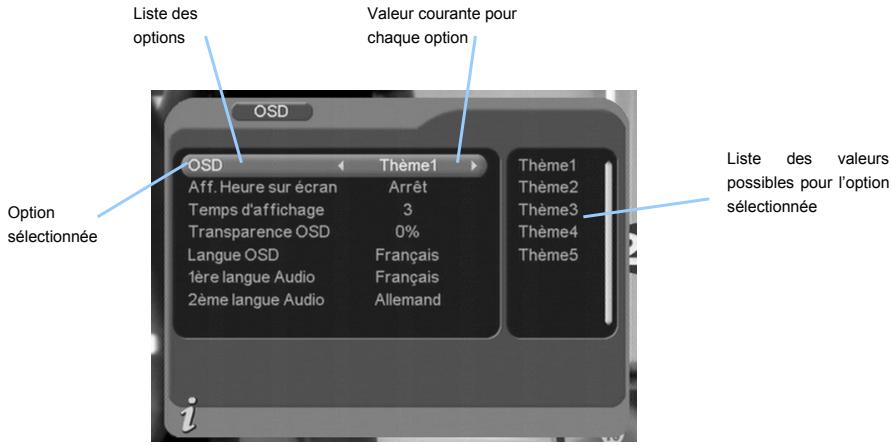 CGV PREMIO ST4 - Utilisation des sous-menus de configuration - 1