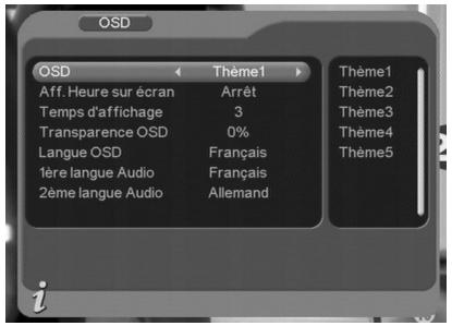 CGV PREMIO ST4 - Tnt(configuration(osd) - 1