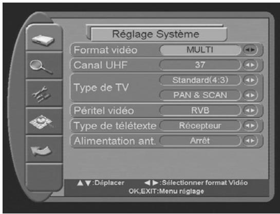CGV PREMIO TWIN - -Réglage système - 1