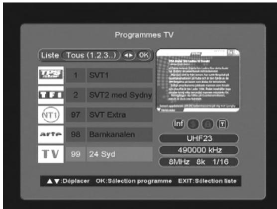 CGV PREMIO TWIN - - Liste des chaînes de télévision et des stations de radio - 3