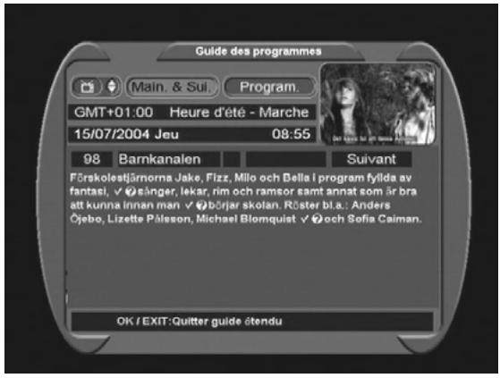 CGV PREMIO TWIN - - Listes des favoris (TV ou radio) - 1