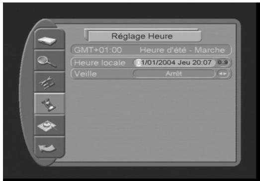 CGV PREMIO TWIN - Réglage de l'horloge - 1
