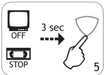 CGV RAYLINE 8 NUMERIC - 7_PROCEDURE b (recherche automatique) - 2