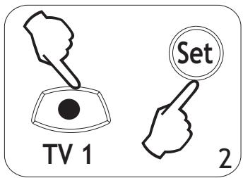 CGV RAYLINE B1 - Procédure A (programmation manuelle) - 1